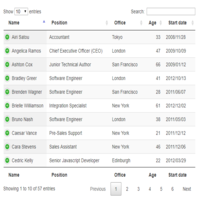 Bootstrap DataTable